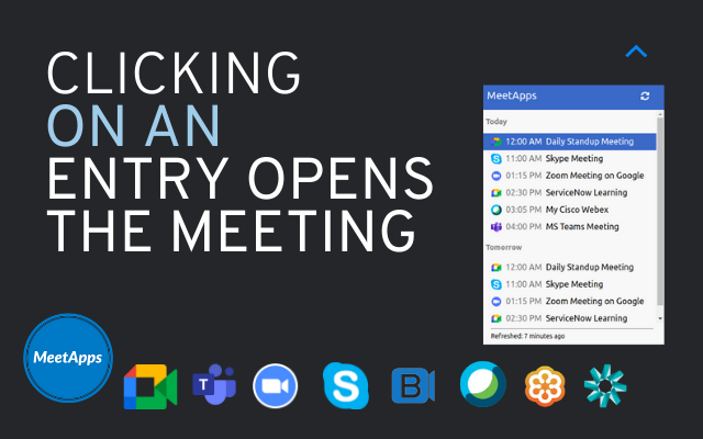 Meeting our all world