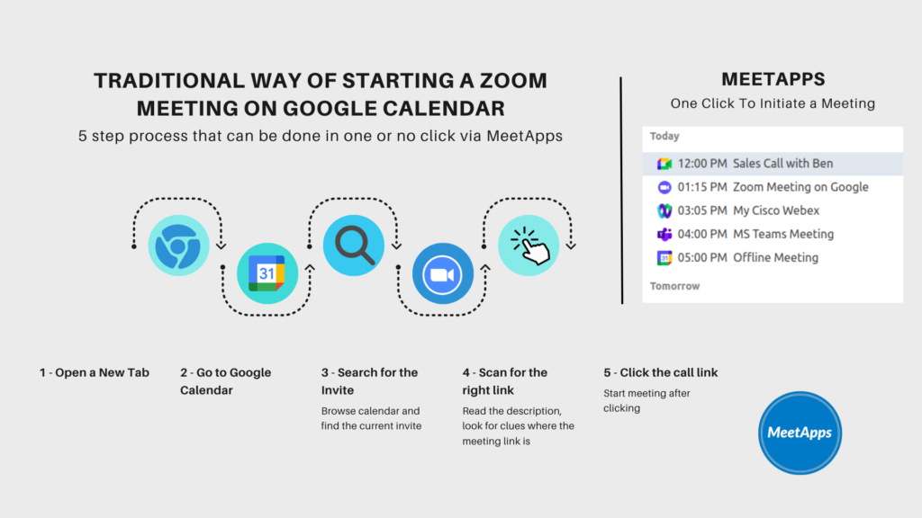 creenshot of Google Calendar with Zoom integration showing a scheduled virtual meeting with a link to join the Zoom meeting.